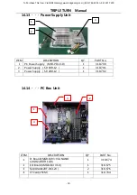 Preview for 33 page of NAMCO Triple Turn Operation Manual