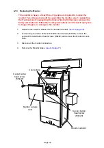 Предварительный просмотр 72 страницы NAMCO WORLD KICKS Operator'S Manual