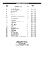 Preview for 15 page of NAMICAM DC2000A Operator'S Manual