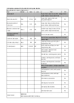 Preview for 5 page of Namron GLASSOVN PANEL WBL0636-600 Instruction Manual