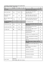 Preview for 6 page of Namron GLASSOVN PANEL WBL0636-600 Instruction Manual