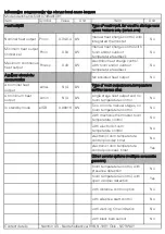 Preview for 5 page of Namron PANELOVN 400W Instruction Manual