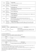 Preview for 14 page of Namron ZIGBEE 16A Instruction Manual