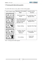 Preview for 11 page of NAMYSLO EASY FLOW Instructions Manual