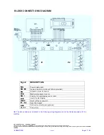 Предварительный просмотр 17 страницы N&W Global Vending KORI NTO FB Service Manual