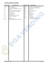 Preview for 45 page of N&W Global Vending Snakky RY Installation Manual