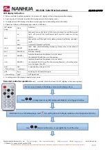 Preview for 2 page of NANHUA ML411A Instructions Manual