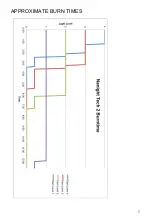 Preview for 8 page of Nanight Tech 2 User Manual