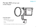 Preview for 2 page of NANLITE Forza 150 User Manual