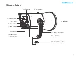 Preview for 3 page of NANLITE Forza 150 User Manual