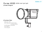 Preview for 2 page of NANLITE Forza 150B User Manual