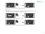 Preview for 20 page of NANLITE Forza 150B User Manual