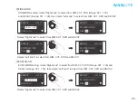 Preview for 21 page of NANLITE Forza 150B User Manual