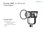 Preview for 2 page of NANLITE Forza 300 II User Manual