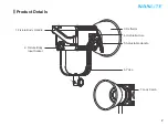 Preview for 3 page of NANLITE Forza 300 II User Manual