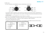 Preview for 17 page of NANLITE Forza 300 II User Manual