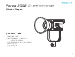 Preview for 2 page of NANLITE Forza 300B II User Manual