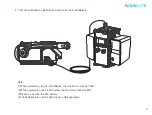 Preview for 8 page of NANLITE Forza 300B II User Manual