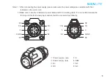 Preview for 7 page of NANLITE Forza 500 II User Manual