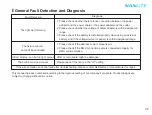 Preview for 33 page of NANLITE Forza 60 II User Manual