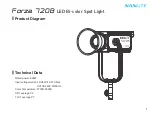 Preview for 2 page of NANLITE Forza 720B User Manual