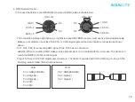 Preview for 15 page of NANLITE Forza 720B User Manual