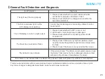 Preview for 29 page of NANLITE FS-60B User Manual