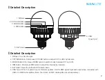 Предварительный просмотр 3 страницы NANLITE PavoBulb 10C User Manual