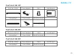 Preview for 36 page of NANLITE PavoTube II 15C User Manual