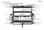 Предварительный просмотр 4 страницы NANLUX Dyno 1200C Manual