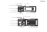 Предварительный просмотр 5 страницы NANLUX Dyno 1200C Manual