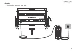 Preview for 7 page of NANLUX Dyno 1200C Manual