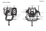 Preview for 4 page of NANLUX Evoke 1200B Instruction Manual