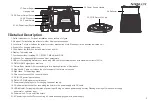 Предварительный просмотр 5 страницы NANLUX Evoke 1200B Instruction Manual