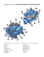 Предварительный просмотр 3 страницы Nanni N3.21 Instruction Manual