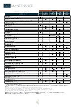 Предварительный просмотр 55 страницы Nanni N5.160 CR2 Operator'S Manual