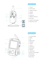 Preview for 4 page of Nannio Hero3 User Manual