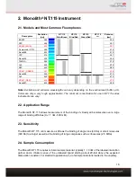 Preview for 18 page of Nano Temper Monolith NT.115 User Manual