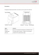 Preview for 7 page of Nano Temper Prometheus Series User Manual