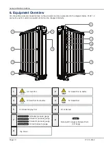 Предварительный просмотр 10 страницы NANO 3 N2 Series User Manual