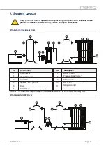 Preview for 11 page of NANO 3 N2 Series User Manual