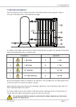 Предварительный просмотр 13 страницы NANO 3 N2 Series User Manual