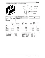 Предварительный просмотр 9 страницы NANO DXR1600N Instruction And Maintenance Manual