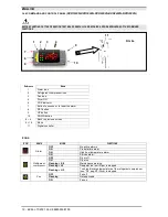 Предварительный просмотр 12 страницы NANO DXR1600N Instruction And Maintenance Manual