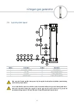 Preview for 11 page of NANO GEN2 i4.0 User Manual