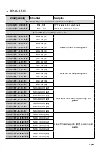 Preview for 5 page of NANO NDL-2110 Maintenance Service Manual