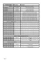 Preview for 6 page of NANO NDL-2110 Maintenance Service Manual