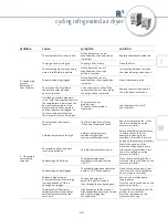 Preview for 29 page of NANO NXC Series User Manual