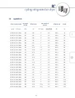 Preview for 51 page of NANO NXC Series User Manual