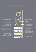 Предварительный просмотр 5 страницы NANO ONA Quick Manual